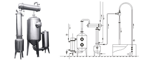 酒精回收濃縮器