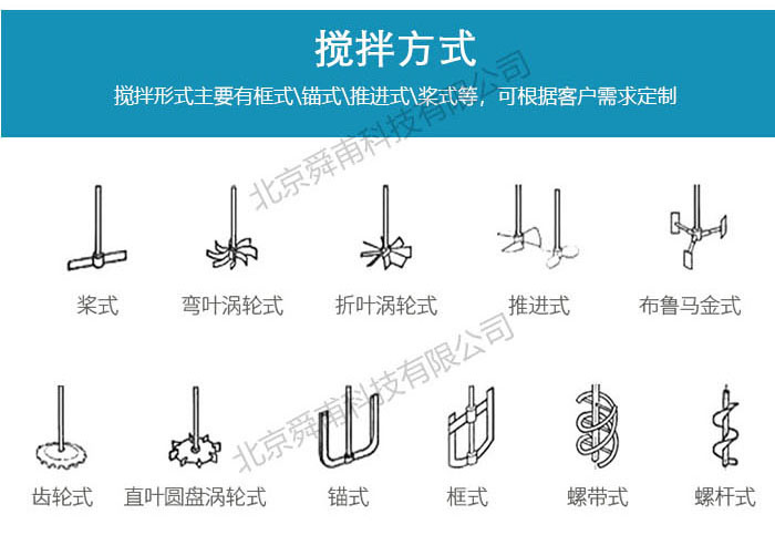 不銹鋼反應(yīng)釜